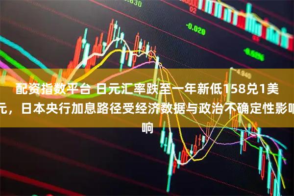 配资指数平台 日元汇率跌至一年新低158兑1美元，日本央行加息路径受经济数据与政治不确定性影响